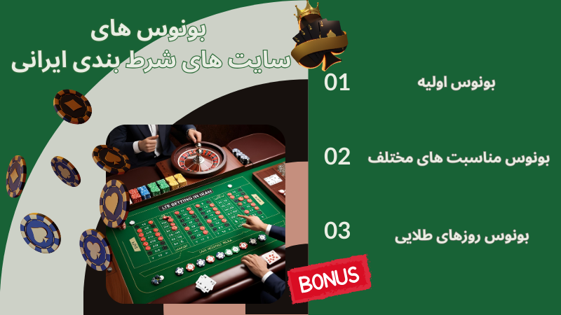 چالش‌های دسترسی به سایت‌های شرط‌بندی در ایران